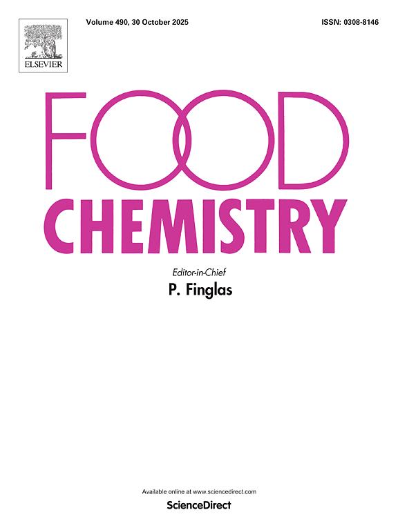FOODchemistry