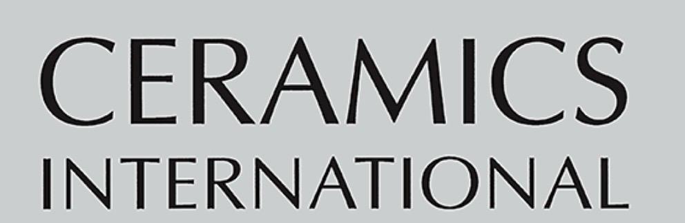 CeramicsInternational